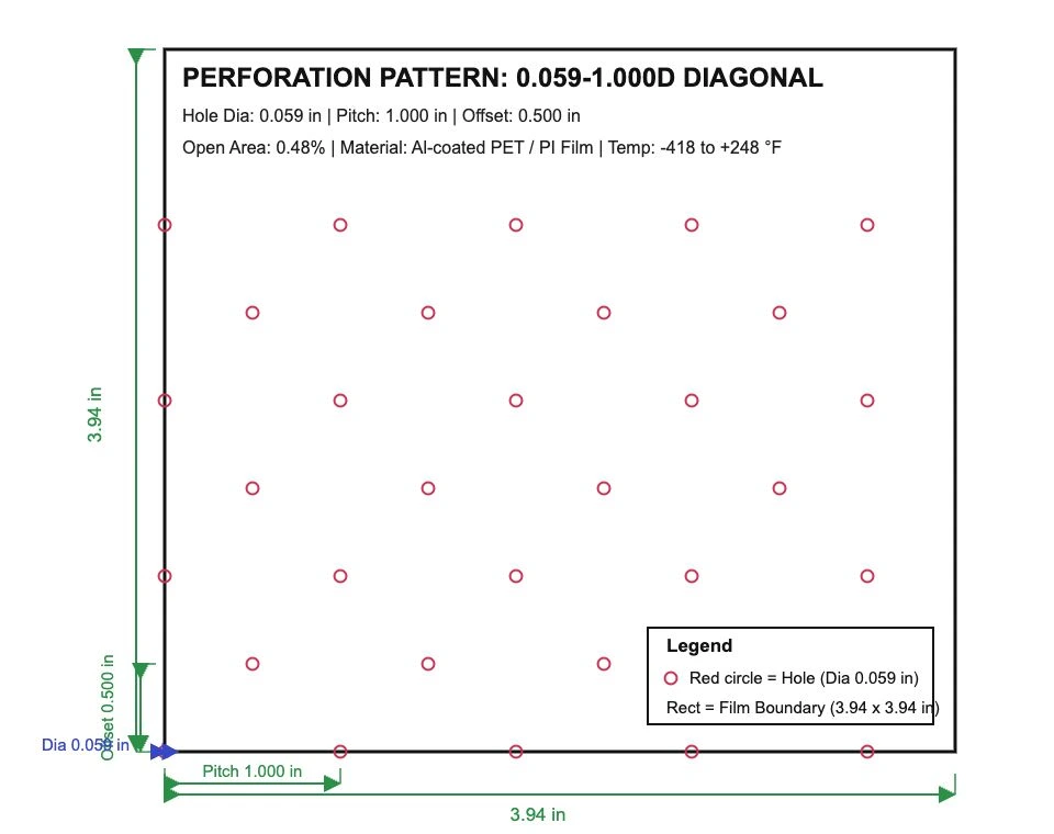 CryoFilm Al-PET / Al-PI structure diagram